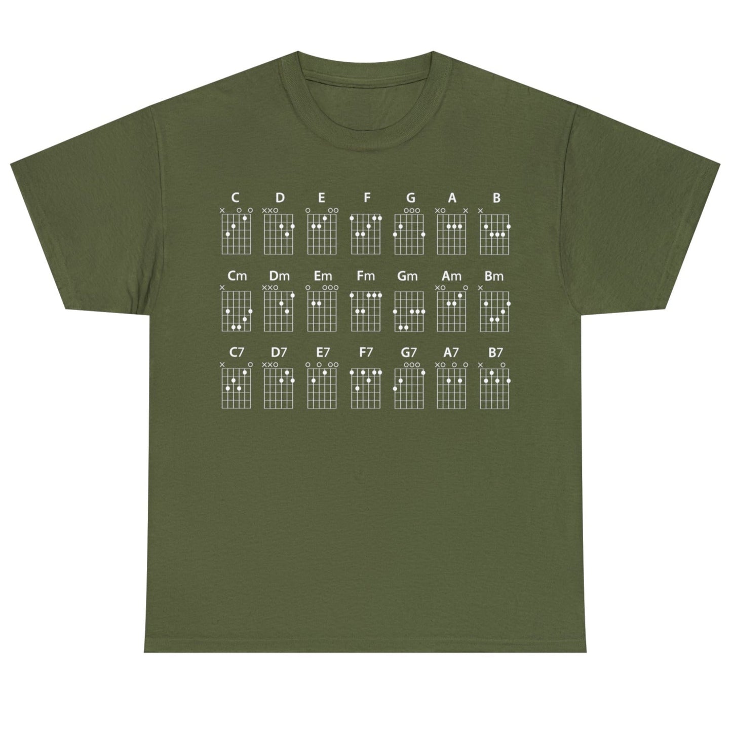 Guitar CHORDS T-shirt mock up