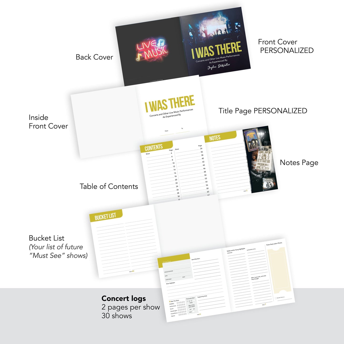 Personalized Music Performance Diary layout